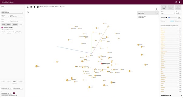 Embedding projector tensorflow