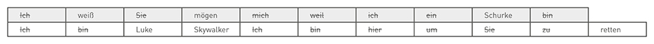 Tabelle 2 mit Beispielsatz aus Star Wars